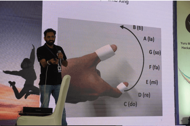 Sony - Runner-up - Rhythumb Ring